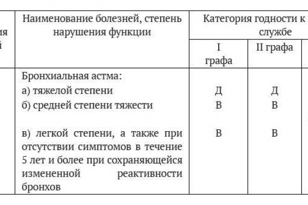 Ссылка кракен vk2 top